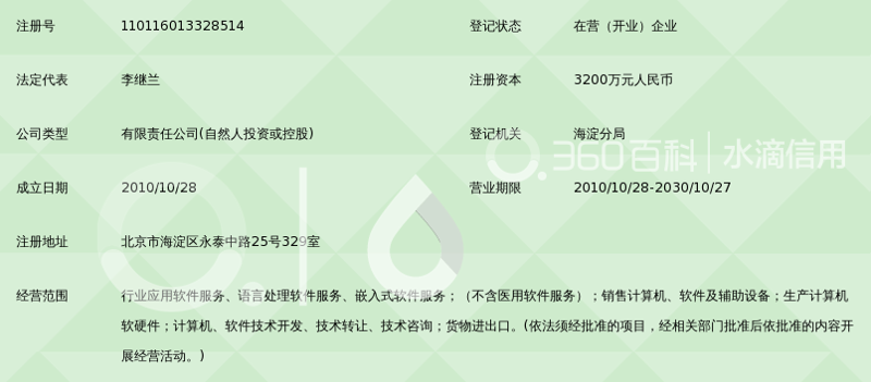 人工智能算法在金融行业的应用与变革